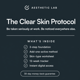 The Clear Skin Protocol