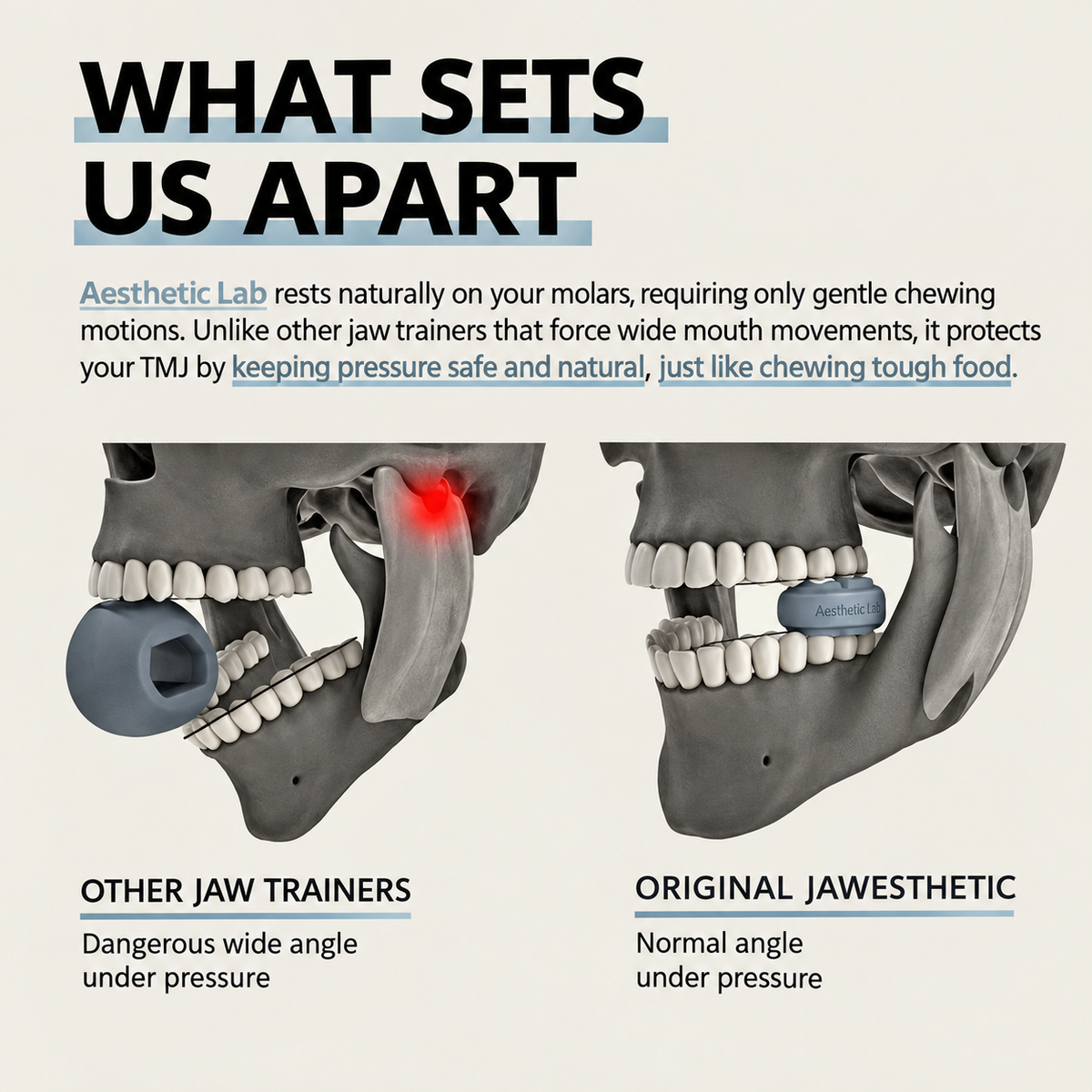 JAWESTHETIC® 3.0 - Jawline Trainer
