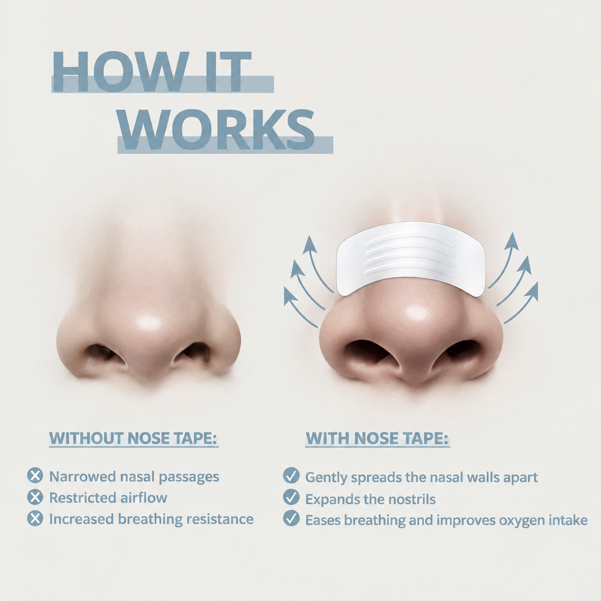 Aesthetic Lab® Nose Tape
