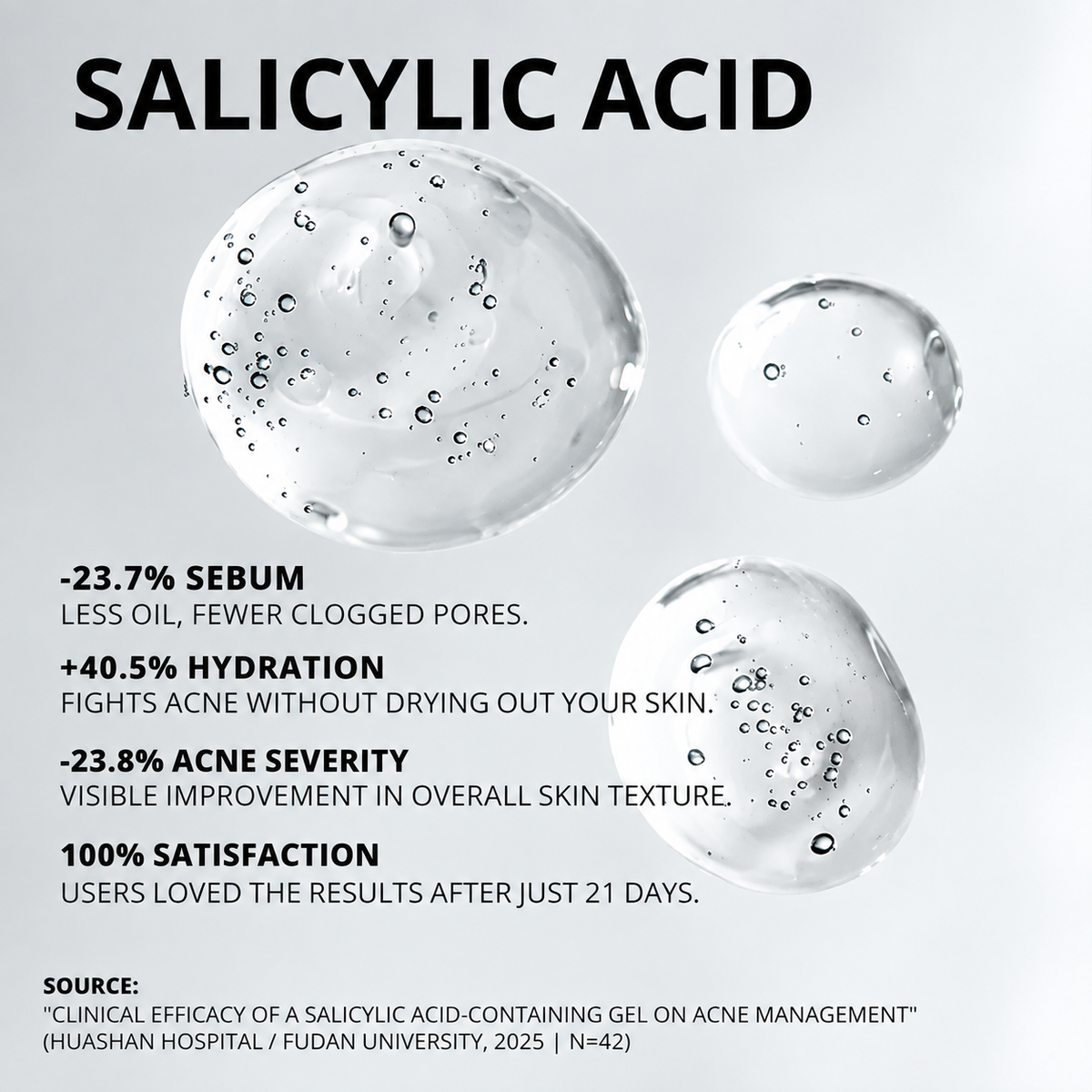 Aesthetic Lab® Pimple Patch